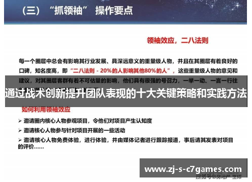 通过战术创新提升团队表现的十大关键策略和实践方法