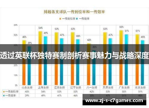 透过英联杯独特赛制剖析赛事魅力与战略深度