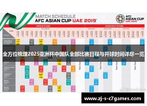 全方位梳理2025亚洲杯中国队全部比赛日程与开球时间详尽一览 全方位梳理2025亚洲杯中国队全部比赛日程与开球时间详尽一览