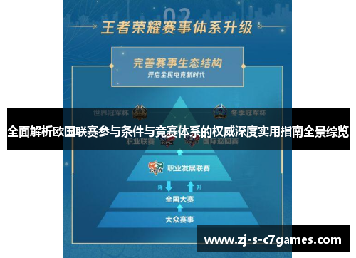 全面解析欧国联赛参与条件与竞赛体系的权威深度实用指南全景综览