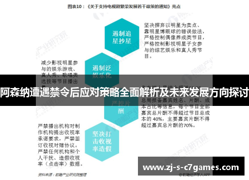 阿森纳遭遇禁令后应对策略全面解析及未来发展方向探讨