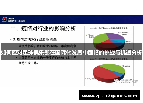 如何应对足球俱乐部在国际化发展中面临的挑战与机遇分析