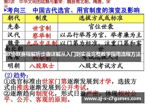 欧协联赛程解析步骤详解从入门到实战完整教学指南流程方法 欧协联赛程解析步骤详解从入门到实战完整教学指南流程方法