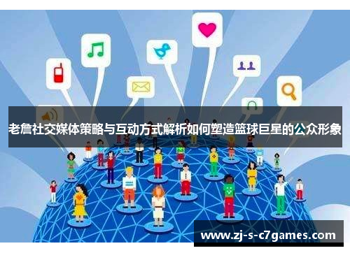 老詹社交媒体策略与互动方式解析如何塑造篮球巨星的公众形象 老詹社交媒体策略与互动方式解析如何塑造篮球巨星的公众形象