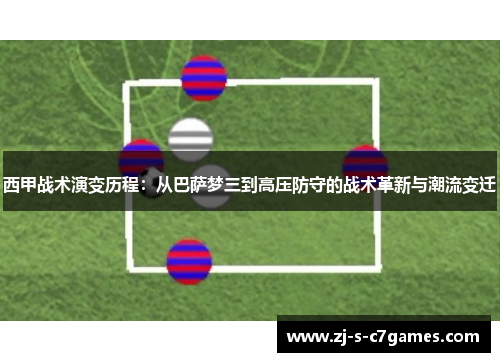 西甲战术演变历程：从巴萨梦三到高压防守的战术革新与潮流变迁