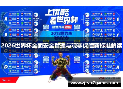 2026世界杯全面安全管理与观赛保障新标准解读