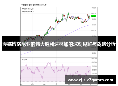震撼博洛尼亚的伟大胜利达林加的深刻见解与战略分析 震撼博洛尼亚的伟大胜利达林加的深刻见解与战略分析
