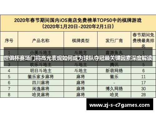 世俱杯赛场门将高光表现如何成为球队夺冠最关键因素深度解读